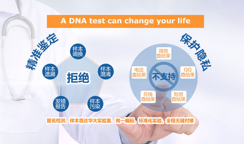 父子做亲子鉴定的费用是多少？需要准备什么？
